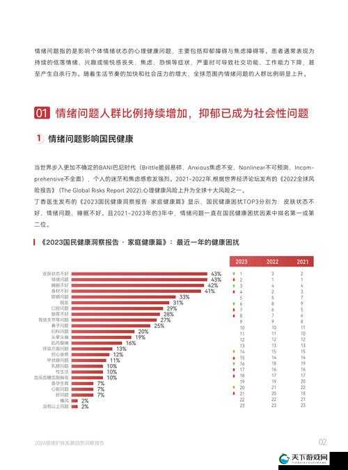 暗黑黎明2酋长职业发展趋势分析