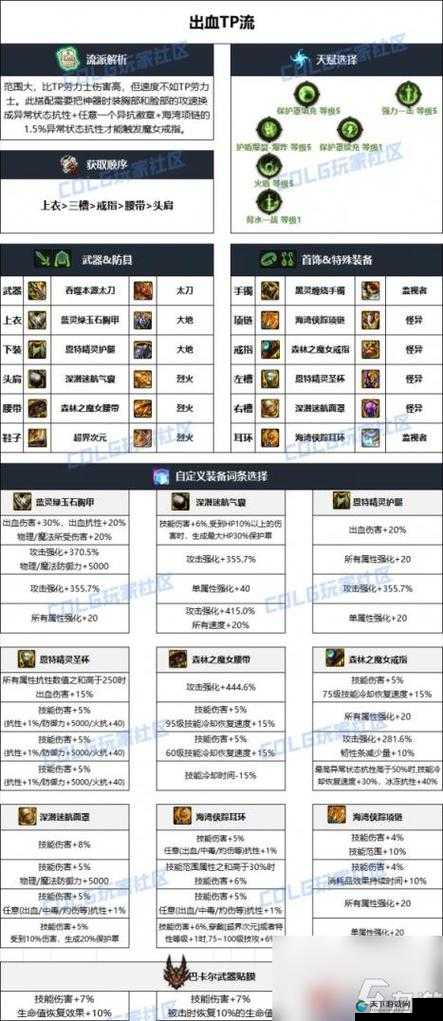 幻城手游装备系统,装备系统玩法详解