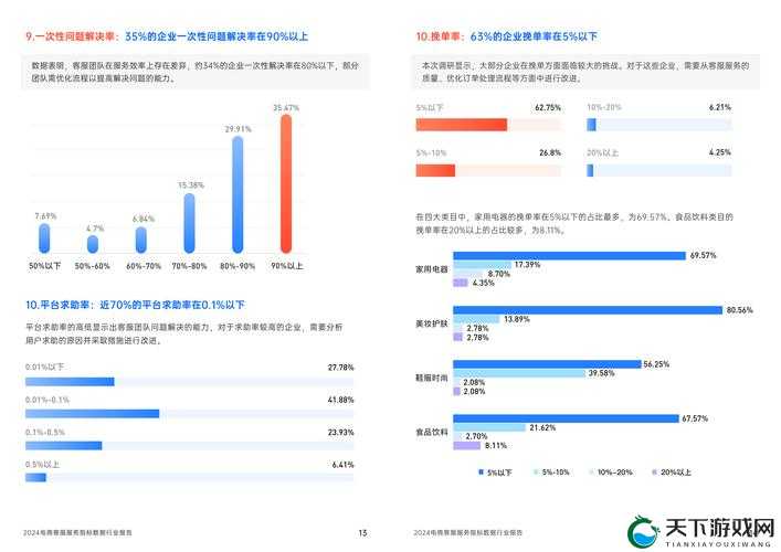 2023年网调任务表:如何高效完成市场调研与数据分析?