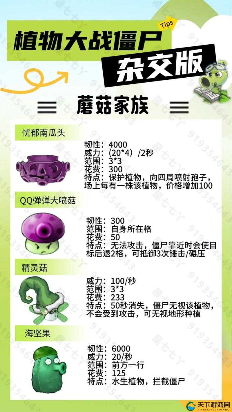 战斗吧蘑菇君饰品种类繁多，未来玩法革命预测