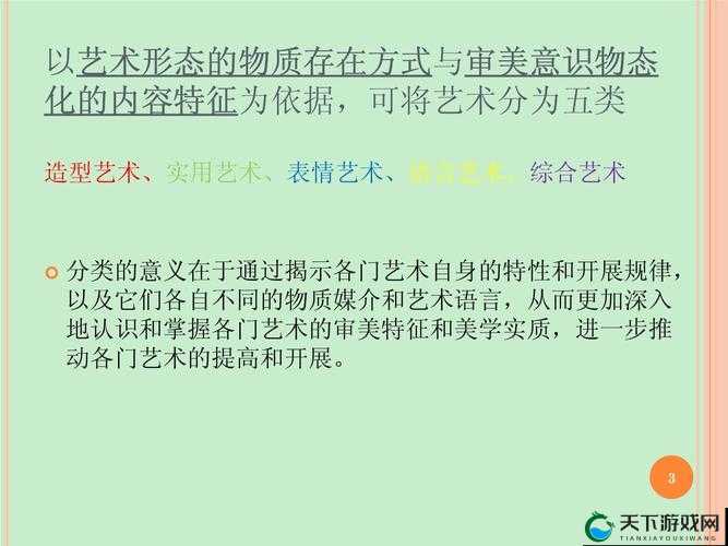 请输入艺术本体的几种说法相关内容，以便我生成