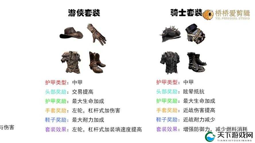地牢猎手5装备攻略，幽冥刺客护甲图鉴介绍的演变史专题