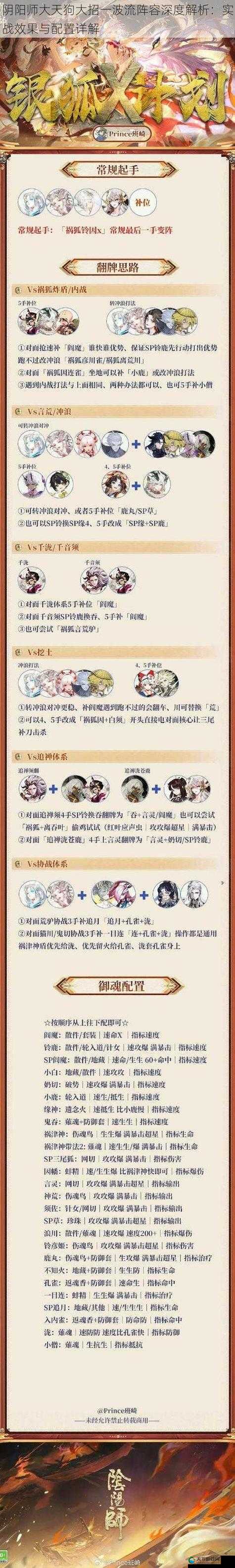 阴阳师手游大天狗怎么样，推图强力式神深度解析
