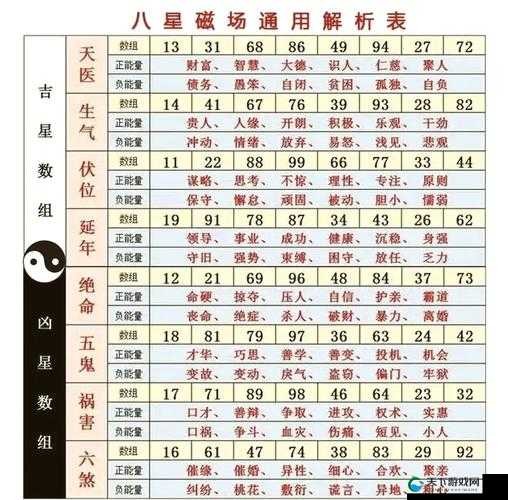 51 在风水中代表什么?探究数字背后的奥秘