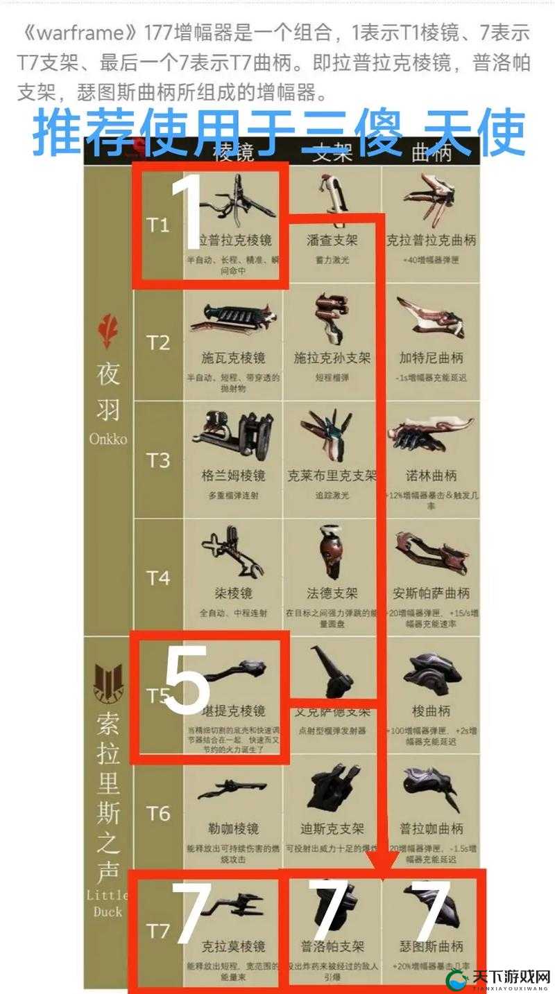战斗吧蘑菇君如何超快速进行装备更换的演变史专题