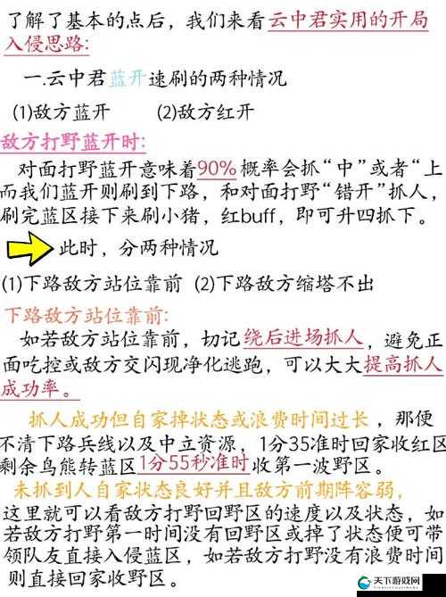 全民超神大神教你5V5英雄对线及打野技巧深度解析