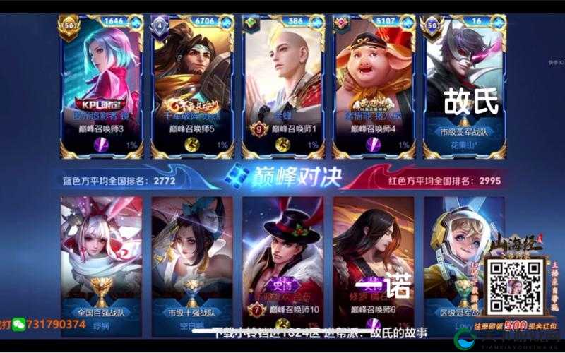 体验服橘右京VS马可波罗 强强对比