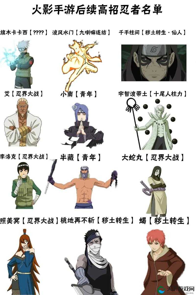 火影忍者手游决斗场常见错误盘点与未来玩法革命预测