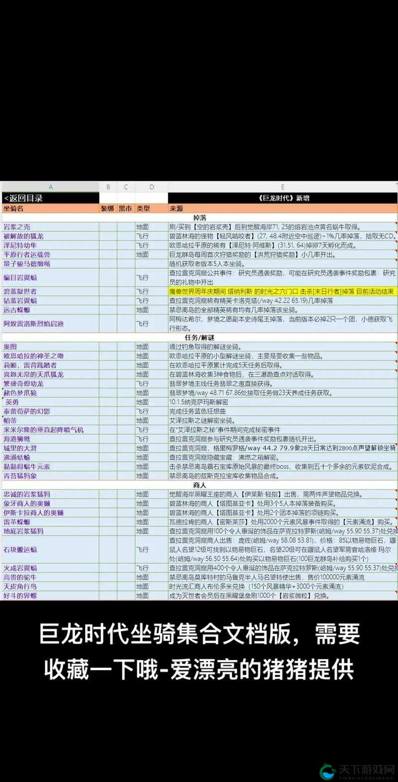 热血私服之坐骑篇，驰骋玛法大陆的终极攻略