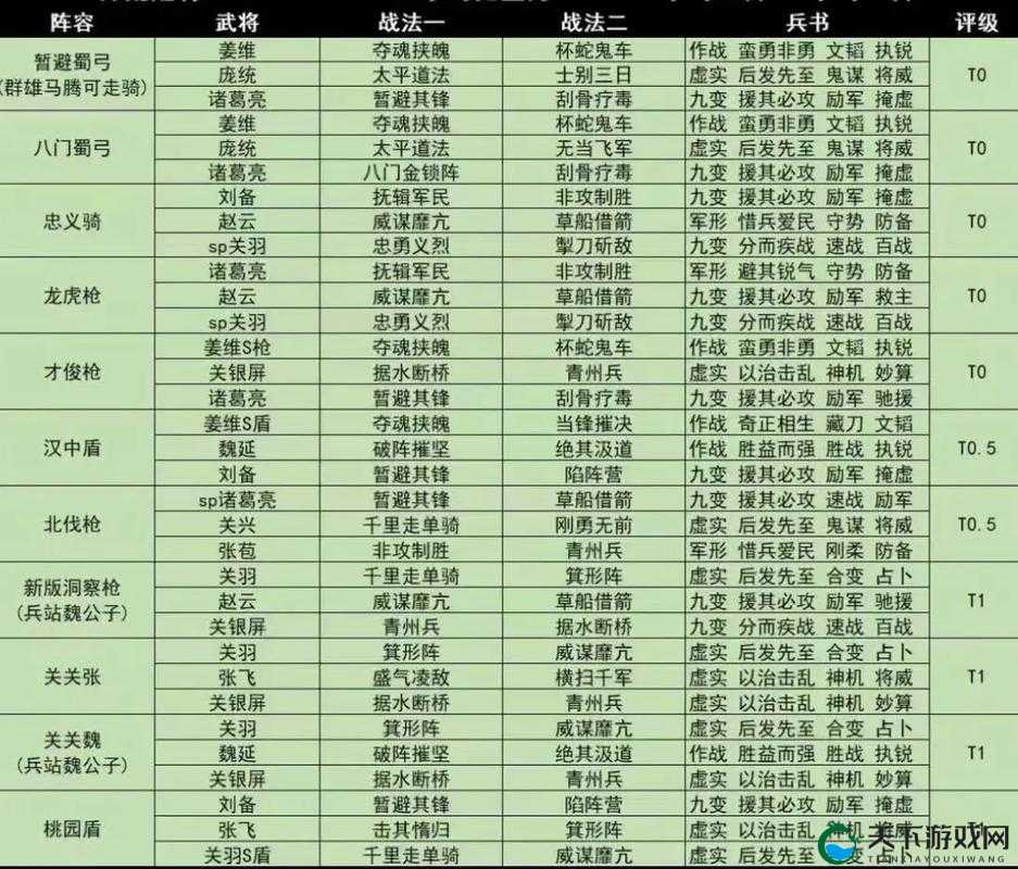 疾风三国PK之王，玩家PVP争夺战深度攻略