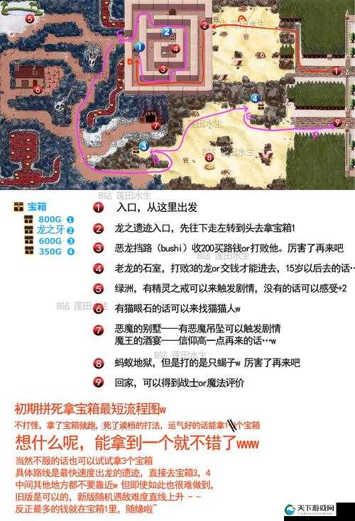 美少女梦工厂心得技巧全攻略