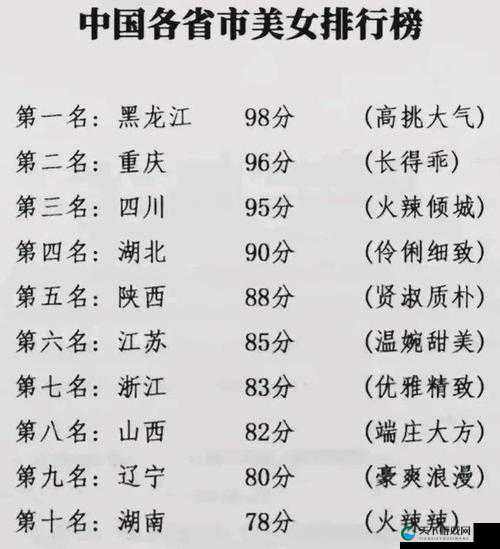 中国公认美女最多的省份是哪个？哪个省份的美女最多？