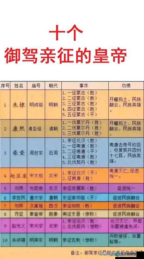 御天下兵种介绍第一篇，演变史专题