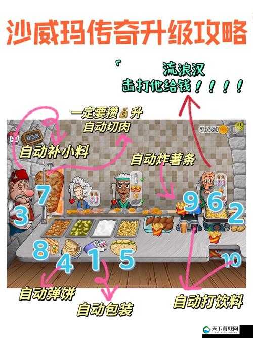 战神传奇快速升级攻略，解锁高效成长之路