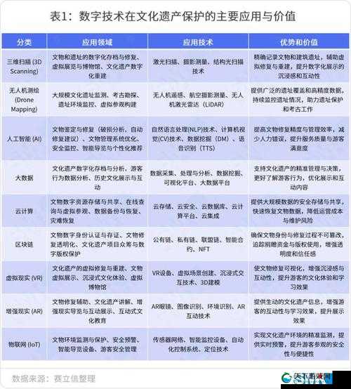 探索日本tube 18 19的最新趋势：深入了解其文化影响与内容创新