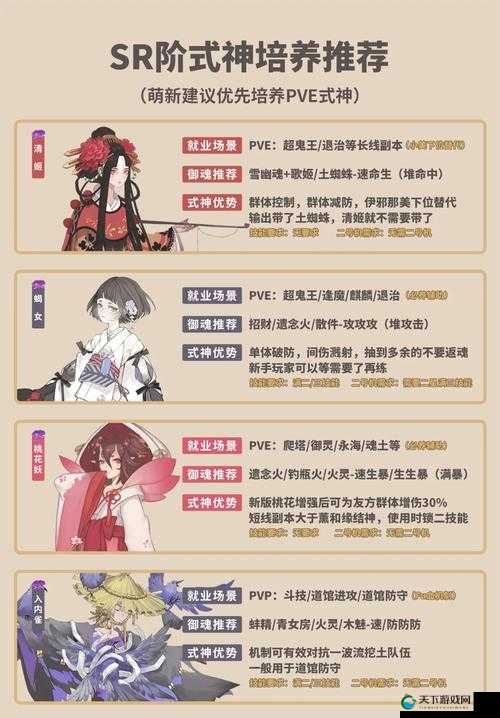 阴阳师手游清姬怎么样？仓管型式神介绍