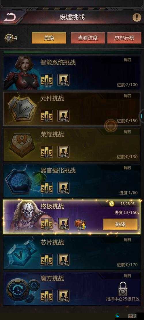 远古的试炼，黎明之光手游传说副本深度攻略
