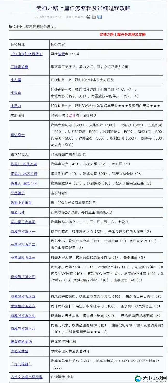 武侠外传平民玩家攻略，精打细算，元宝不愁