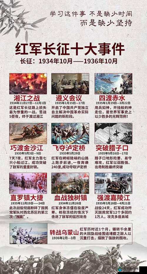 万篇长征-黑料不打烊官网：揭秘历史真相与网络热议背后的故事