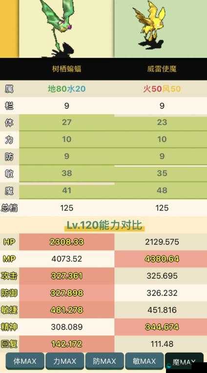 魔力宝贝变色功能详解与特色功能详细介绍
