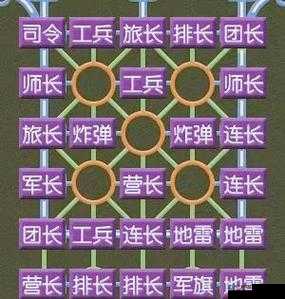 天下X天下团战怎么打 团战必胜小技巧详解