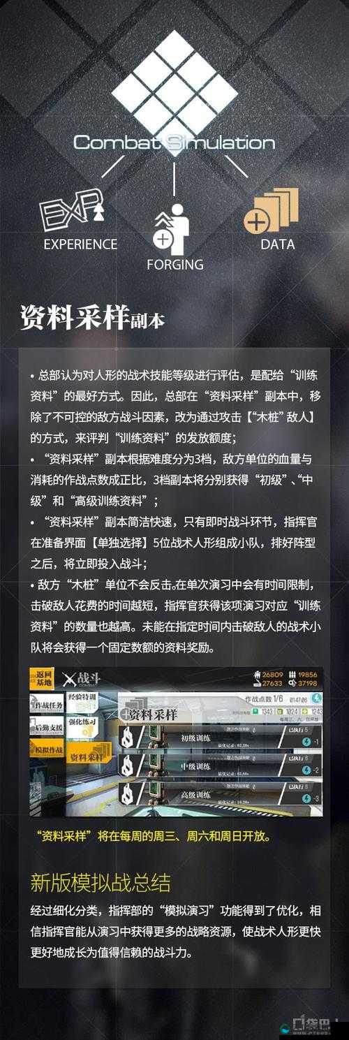 少女前线新版模拟战介绍，不同种类的模拟战须知在资源管理中的重要性及策略