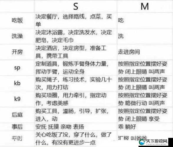 新手s如何通过语言调m快速掌握技巧？实用指南助你轻松入门并提升技能水平