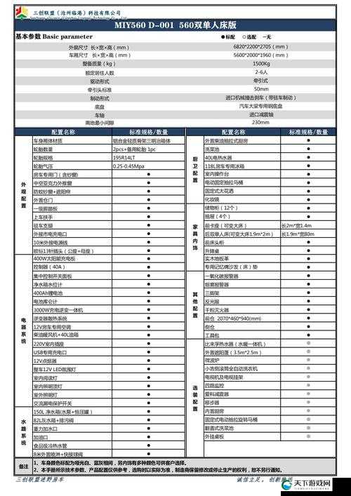 全民飞机大战风暴猎鹰进阶费用介绍，底层逻辑与实战操作全解析