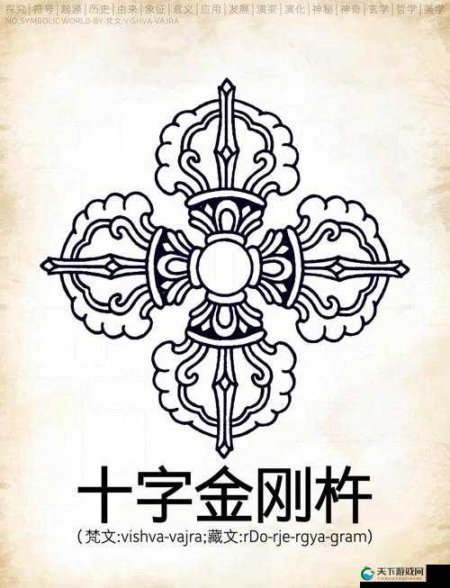 莲花与金刚杵的深层寓意：探索佛教象征中的智慧与力量之源