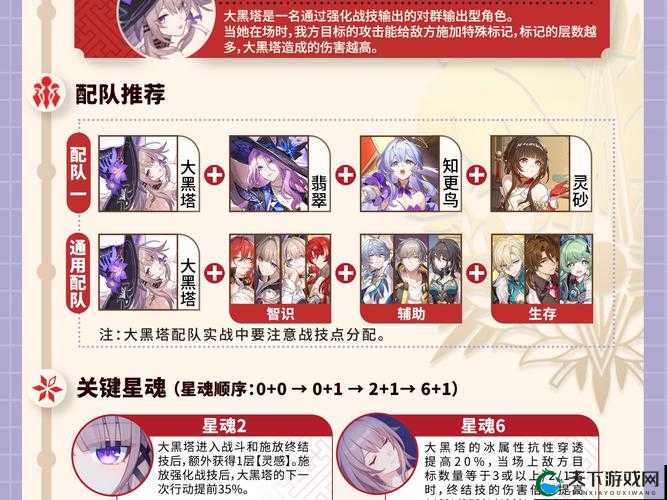 刀塔传奇剧蝳术士攻略，阵容搭配与阶段成长指南