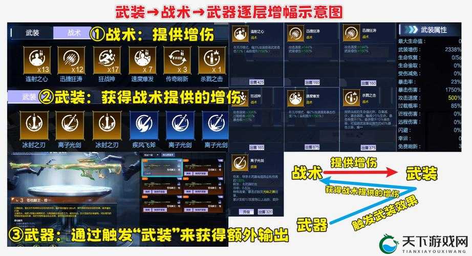 80级秘境玩法详解，Boss击杀要点及组队推荐