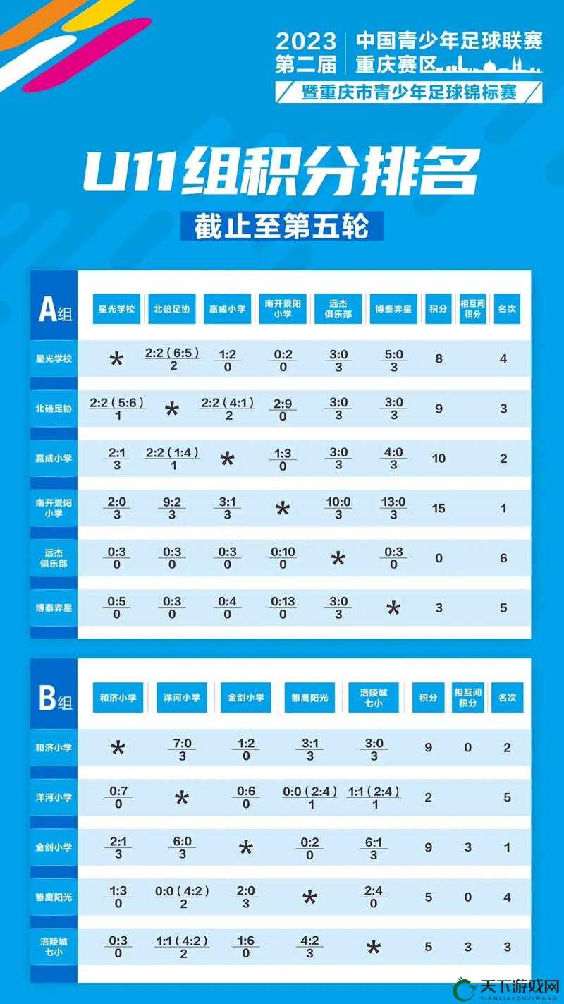 足球赛赛制调整，更少时间更多积分