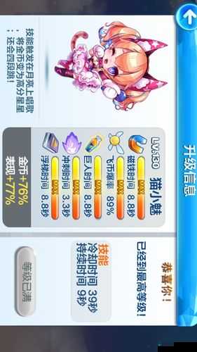 天天酷跑貂蝉和猫小魅哪个好 属性分析比较