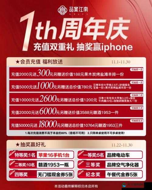 胜利游戏派豪礼！周年庆活动火热进行中！