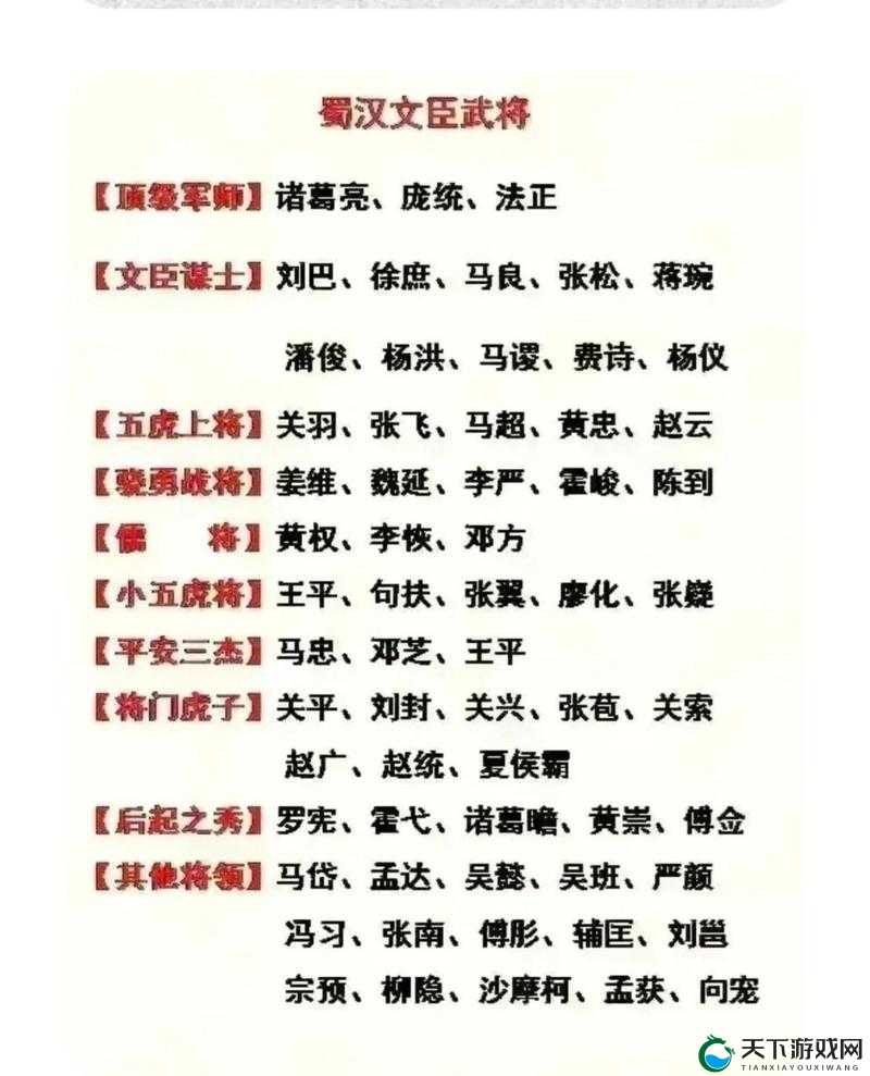 三国归来魏国名将录·二，策略与创新的交织篇章