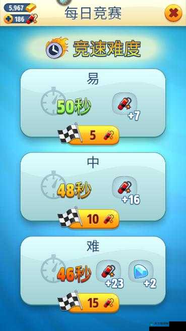 汤姆猫跑酷大神攻略，5分钟搞定每日任务