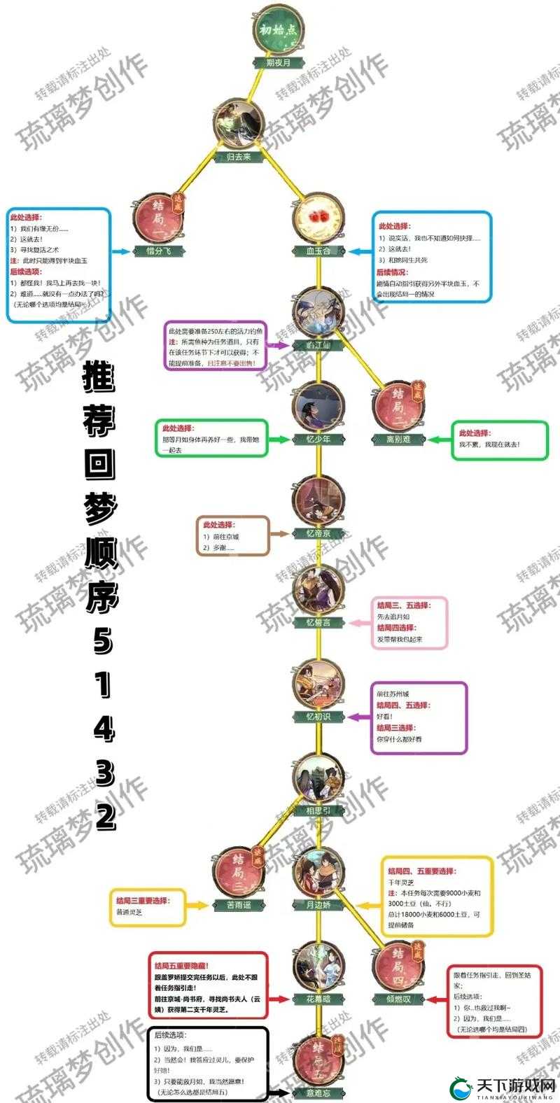 仙剑3D回合师徒玩法介绍，体会别样师生情