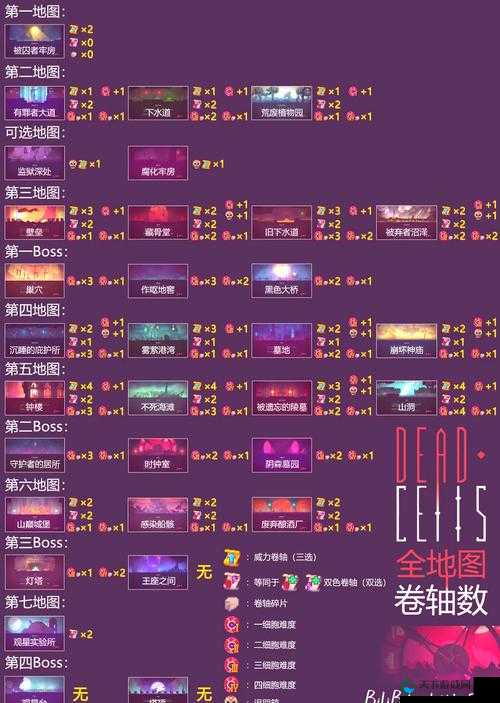 冒险战记技能符文攻略——暗影游侠