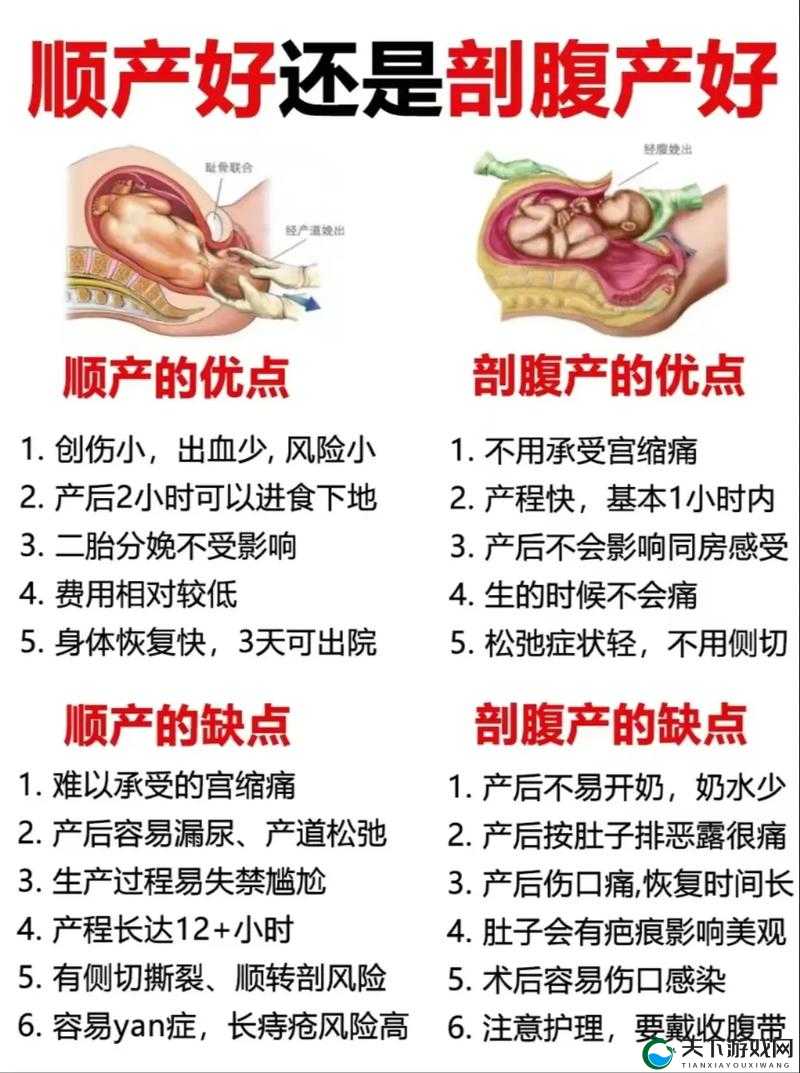 宿舍里生孩子难产，究竟是怎么回事？