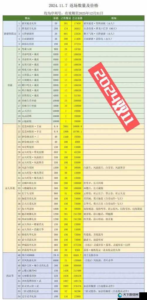 倩女幽魂手游新版本开发组面对面答疑演变史专题