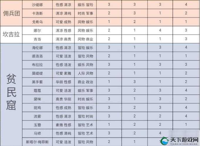 么么答冰与火之歌问答攻略 答案解析