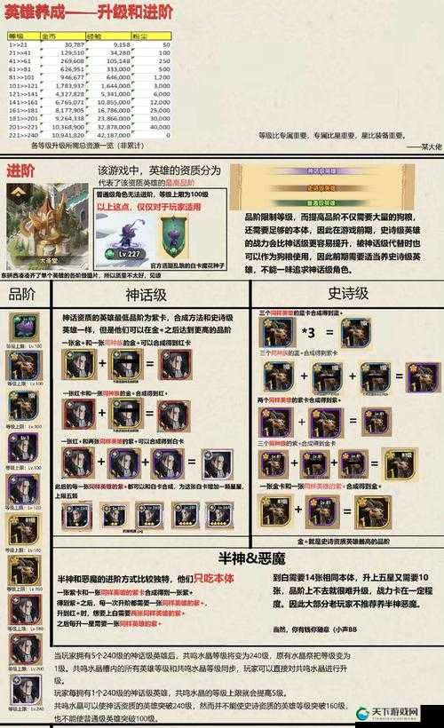 萌新指南不良人2手游英雄进阶教程