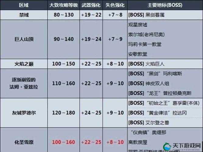 VIP深度解析，揭开游戏内尊贵身份的面纱