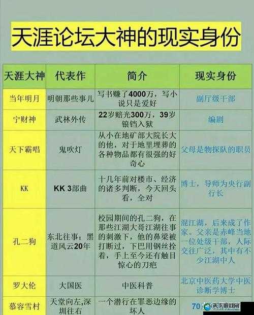 王权纷争英灵介绍，查理曼大帝及玩法革命预测