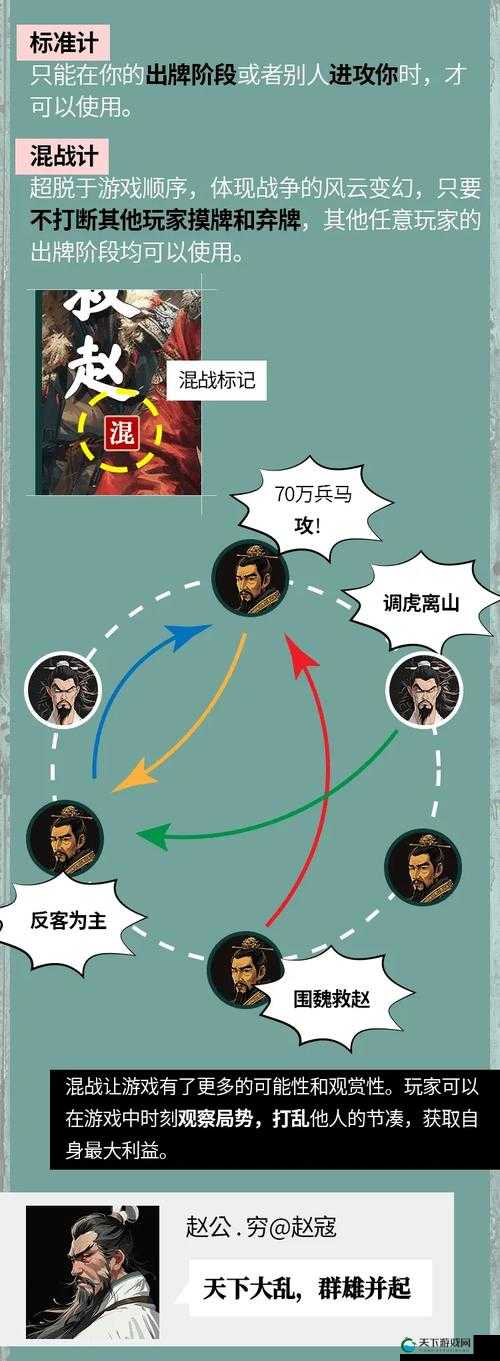 天下X天下势力怎么玩，势力玩法技巧攻略的演变史专题