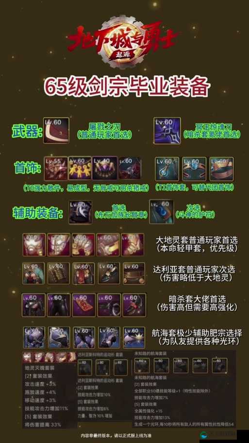 古剑奇谭手游，锻造装备全攻略