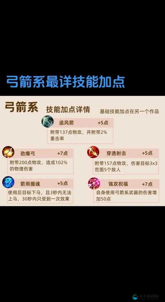 热血传奇手机版弓箭手职业技能定位介绍