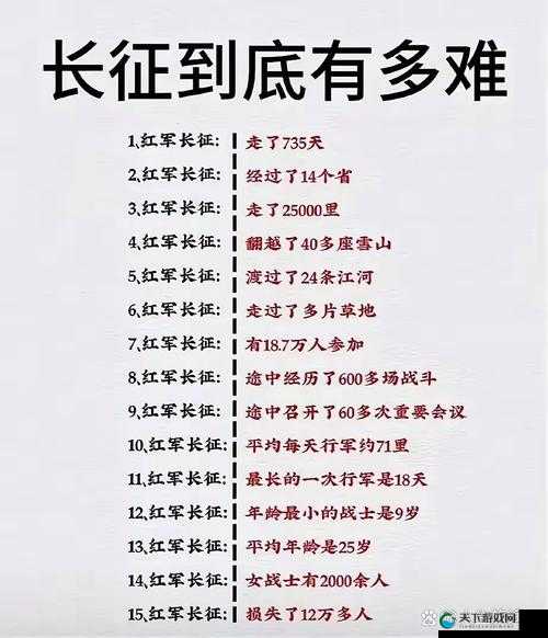 18连万篇长征全集深度解析：历史背景、战略意义与现代启示全记录