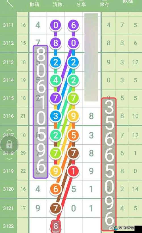 逐鹿天下粮车图，智慧与手速的较量——预测玩法革命的三大趋势