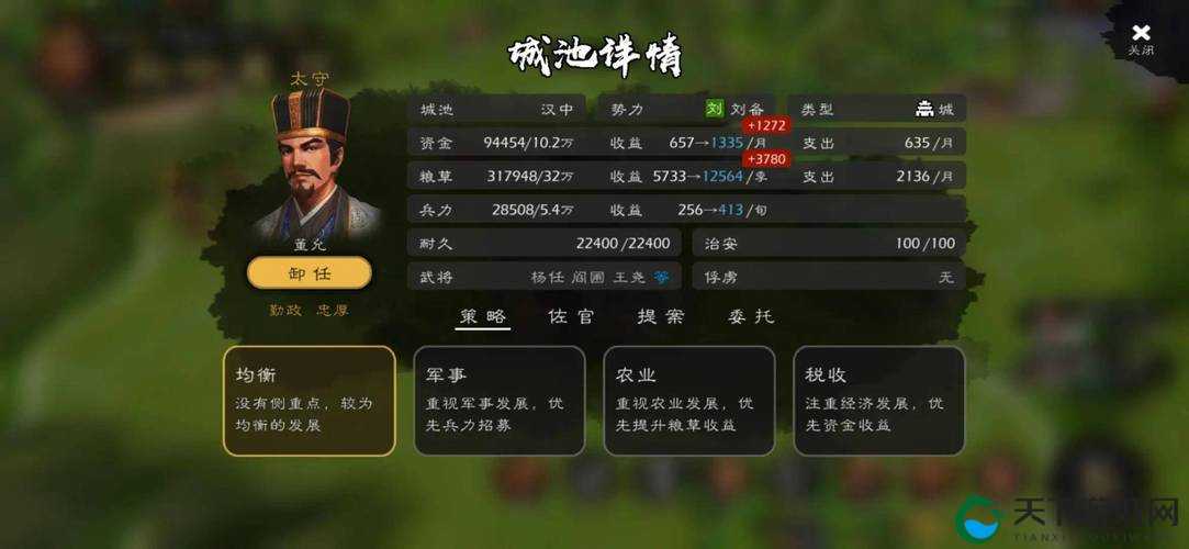 逐鹿天下团结共战 势力副本演变史专题